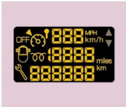 OFF 888 MPH km/h ▲ 18888 miles km 888888