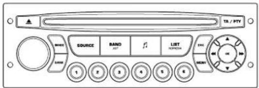 TB / PTY SOURCE BAND LIST 1 2 3 4 5 6 MEM