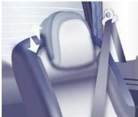 CITROEN Berlingo Dag (2010) - REAR SEATS (7 SEAT VERSION - 1