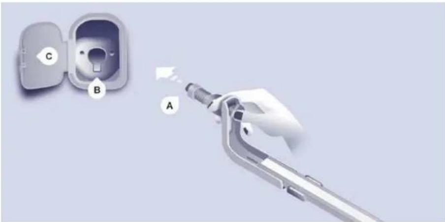 Diagram showing a hand inserting a plug into an electric plug, labeled A, B, and C, with arrows indicating the process.