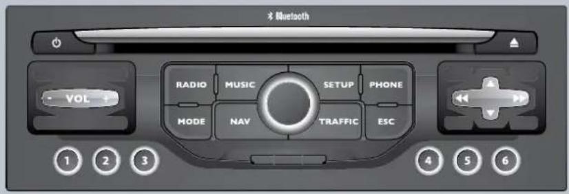 Bluetooth VOL RADIO MUSIC SETUP PHONE MODE NAV TRAFFIC ESC 1 2 3 4 5 6