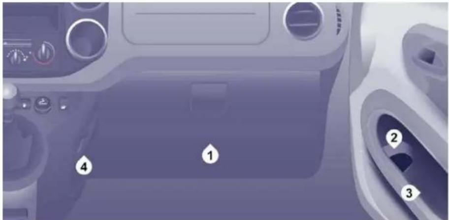 CITROEN Berlingo Dag (2010) - Practical information - 2