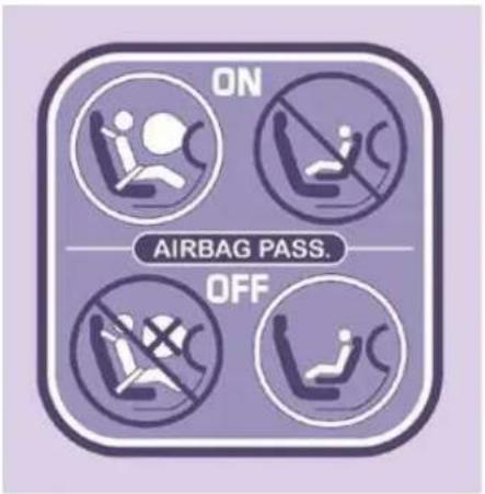 ON AIRBAG PASS. OFF
