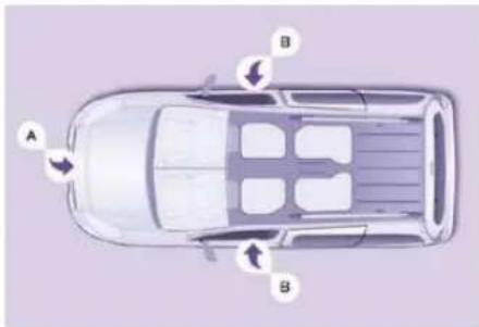 CITROEN Berlingo Dag (2010) - Activation - 1