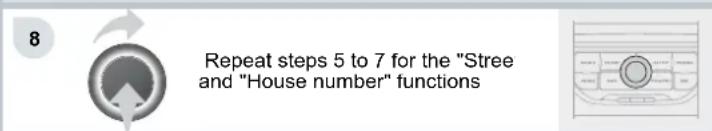 8 Repeat steps 5 to 7 for the "Stree and "House number" functions