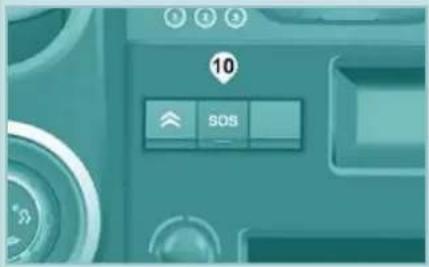10 SOS