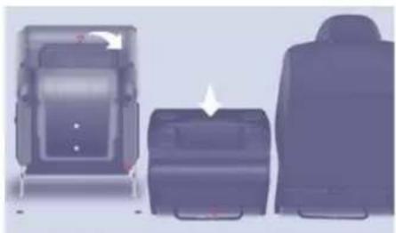 CITROEN Berlingo Dag (2010) - Returning the seat back to the sitting position - 1