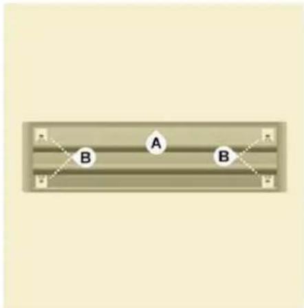 A B B