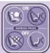 CITROEN Berlingo Dag (2010) - Airbags only operate when the ignition is switched on. - 1