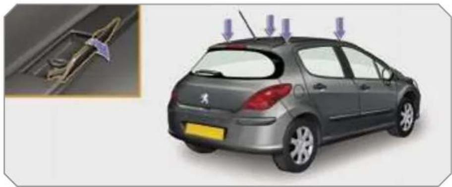 PEUGEOT 308 Dag (2007) - PRACTICAL INFORMATION - 1