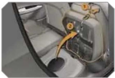 PEUGEOT 308 Dag (2007) - Refitting the seat cushion - 1
