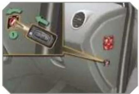 PEUGEOT 308 Dag (2007) - Deactivation - 1