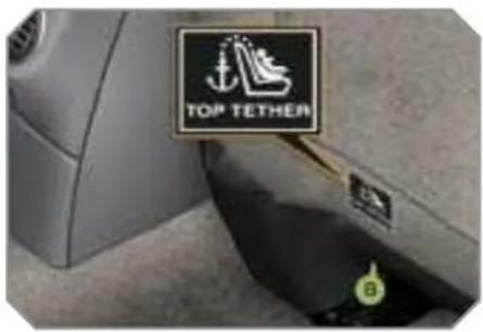 PEUGEOT 308 Dag (2007) - "ISOFIX" MOUNTINGS - 6