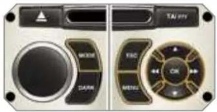 PEUGEOT 308 Dag (2007) - MULTIFUNCTION DISPLAYS - 1