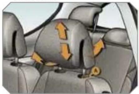 PEUGEOT 308 Dag (2007) - Head restraint height and angle adjustment - 1