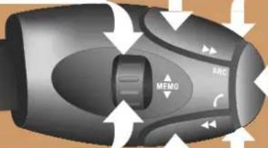 PEUGEOT 308 Dag (2007) - STEERING WHEEL CONTROLS - 1