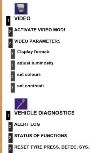 PEUGEOT 308 Dag (2007) - COPY CD TO JUKEBO) - 5