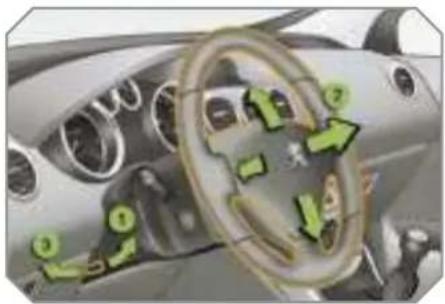 PEUGEOT 308 Dag (2007) - SIT COMFORTABLY - 5