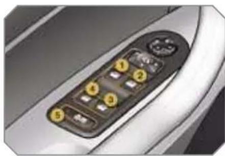 PEUGEOT 308 Dag (2007) - ELECTRIC WINDOWS - 1