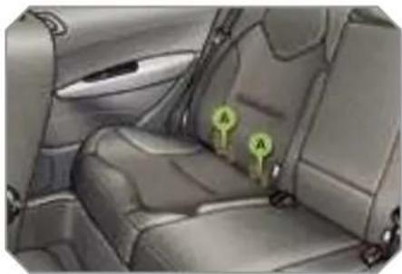 PEUGEOT 308 Dag (2007) - "ISOFIX" MOUNTINGS - 4