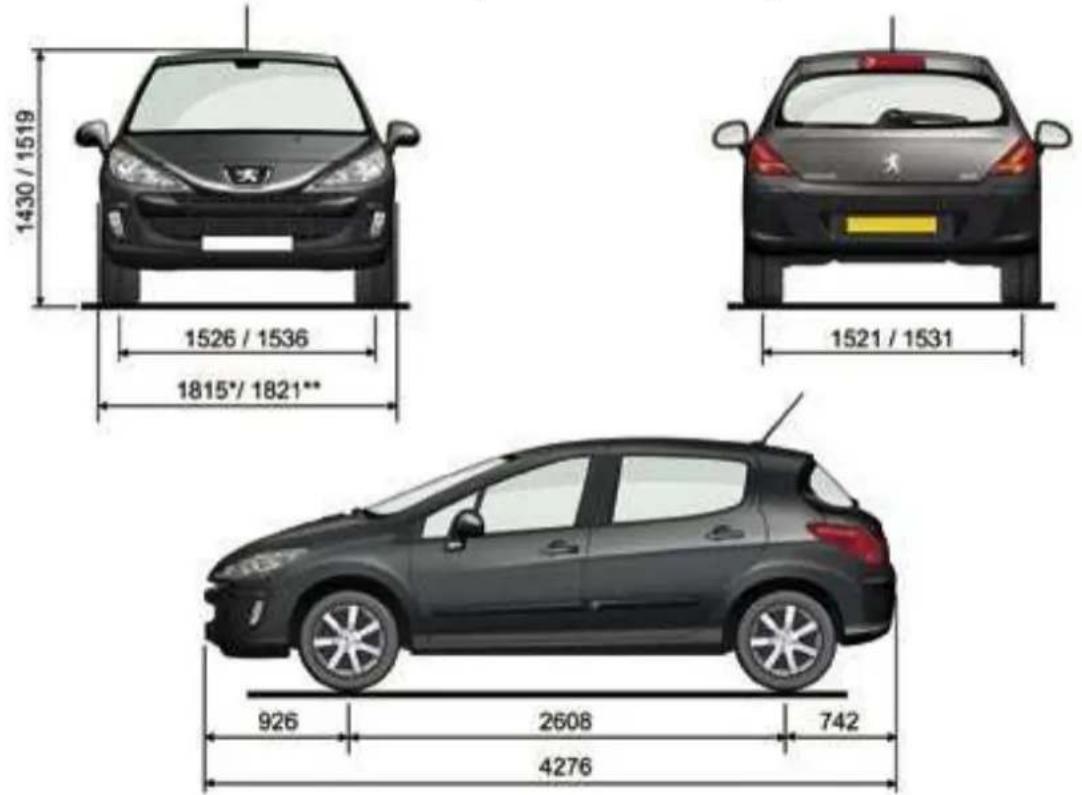 PEUGEOT 308 Dag (2007) - TECHNICAL DATA - 1