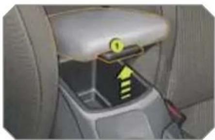PEUGEOT 308 Dag (2007) - Storage - 1