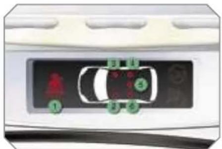 PEUGEOT 308 Dag (2007) - Seat belt not fastened/unfastened warning lights display - 1