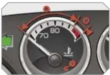 PEUGEOT 308 Dag (2007) - Coolant temperature indicator - 1