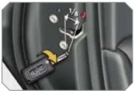 PEUGEOT 308 Dag (2007) - Unlocking the driver's door - 1