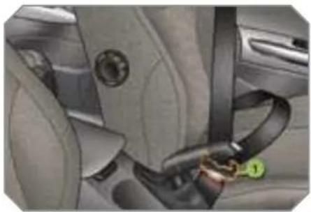 PEUGEOT 308 Dag (2007) - SIT COMFORTABLY - 4
