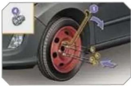 PEUGEOT 308 Dag (2007) - After changing a wheel - 1