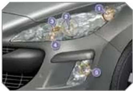 PEUGEOT 308 Dag (2007) - Front lights - 2