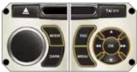 PEUGEOT 308 Dag (2007) - Controls - 1