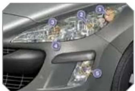 PEUGEOT 308 Dag (2007) - Front lights - 1