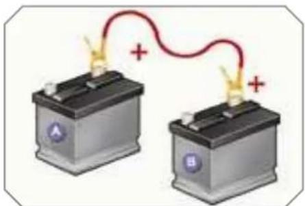 PEUGEOT 308 Dag (2007) - Starting using another battery - 1
