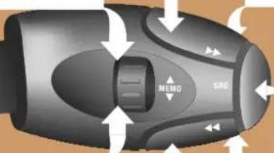 PEUGEOT 308 Dag (2007) - STEERING WHEEL CONTROLS - 1