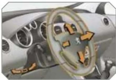 PEUGEOT 308 Dag (2007) - STEERING WHEEL ADJUSTMENT - 1