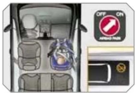 PEUGEOT 308 Dag (2007) - INSTALLING A CHILD SEAT USING A THREE POINT SEAT BELT - 2