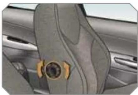 PEUGEOT 308 Dag (2007) - Lumbar adjustment - 1