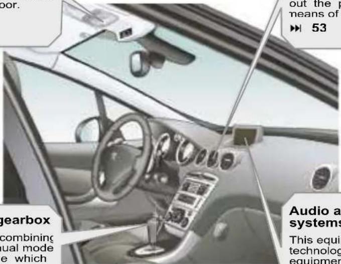 PEUGEOT 308 Dag (2007) - Ambient lighting - 1