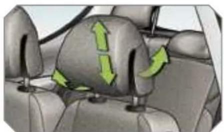 PEUGEOT 308 Dag (2007) - SIT COMFORTABLY - 1