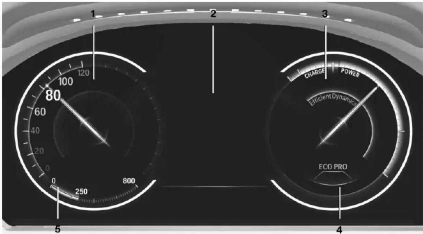 BMW 650i Gran Coupe (2015) - With Professional Navigation System: switching zoom function on/off - 1