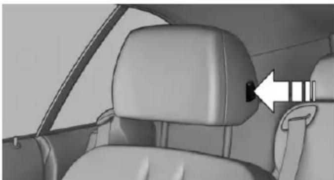 BMW 650i Gran Coupe (2015) - Distance to the back of the head - 1