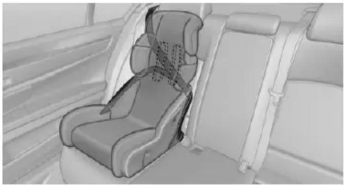 BMW 650i Gran Coupe (2015) - Child seat security - 1