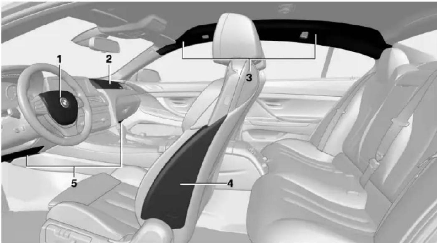 BMW 650i Gran Coupe (2015) - Airbags - 1