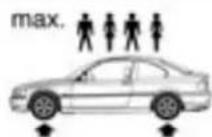 BMW 330Ci Coupe (2003) - Tire inflation pressure - 1