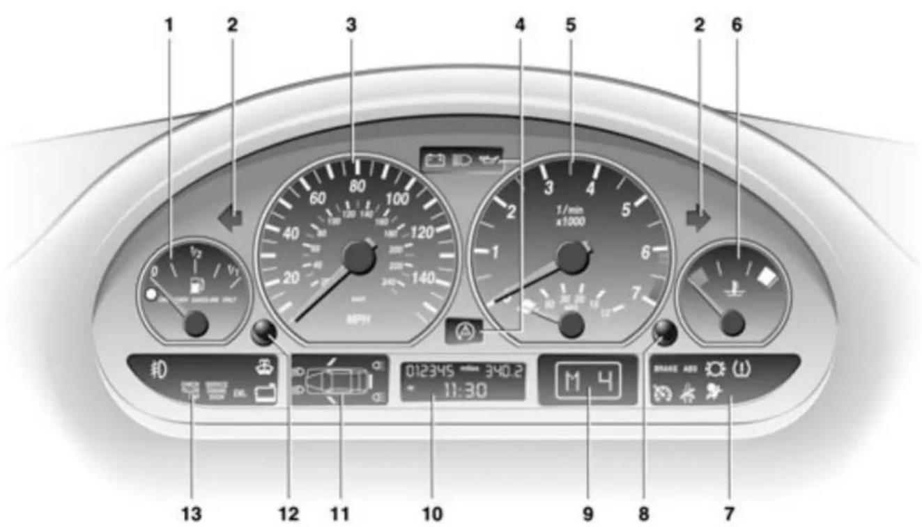 BMW 330Ci Coupe (2003) - Instrument cluster - 1