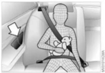 BMW 330Ci Coupe (2003) - Airbags - 2