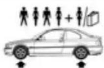 BMW 330Ci Coupe (2003) - Tire inflation pressure - 2