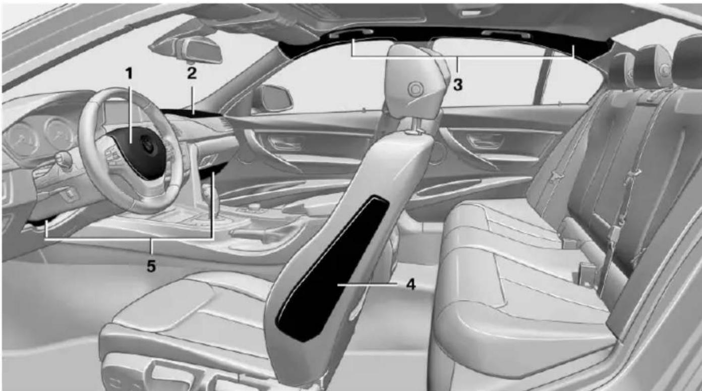BMW 328i Sedan (2015) - Airbags - 1